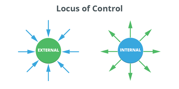 locus of control.png